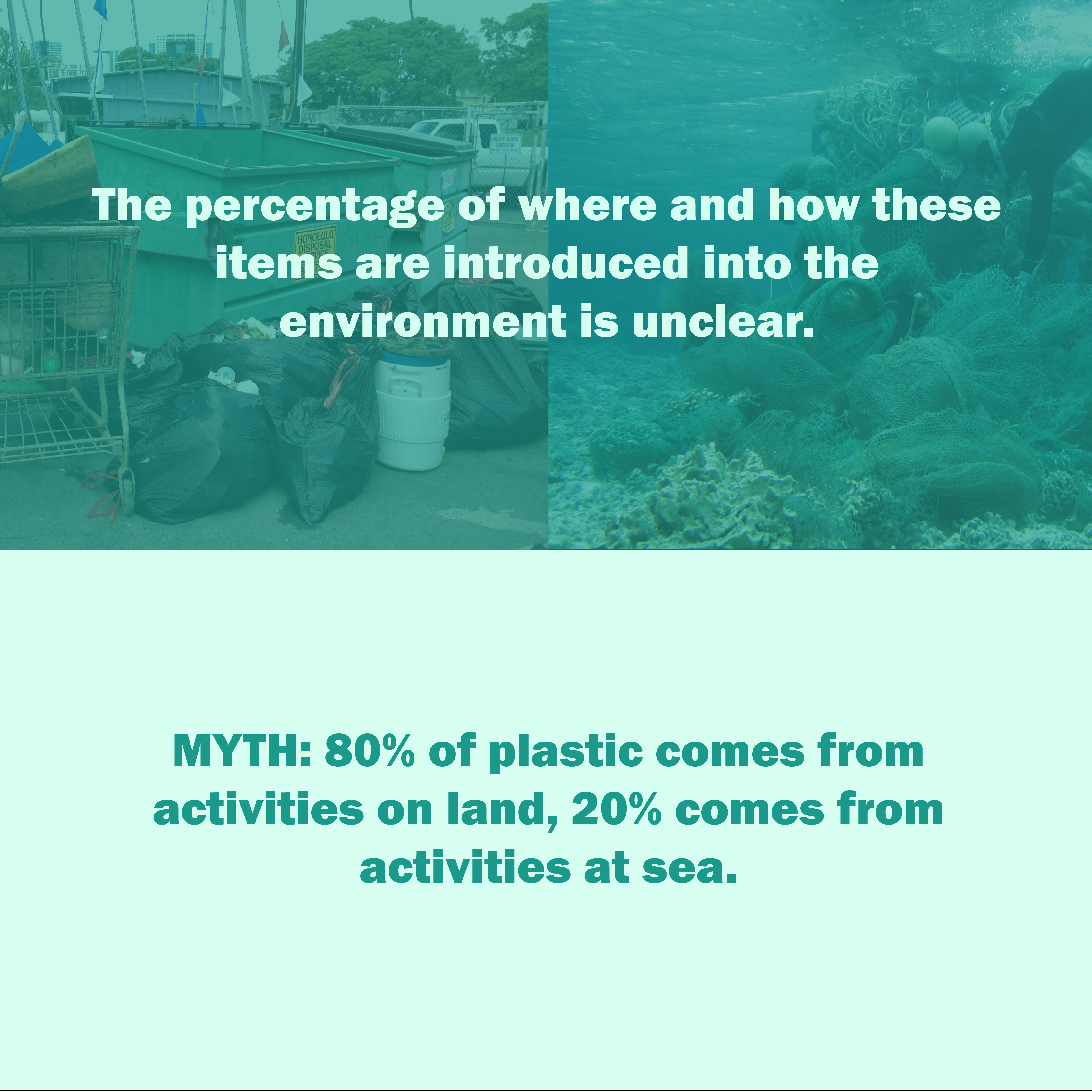 A color blocked infographic that explains the sources of marine debris.