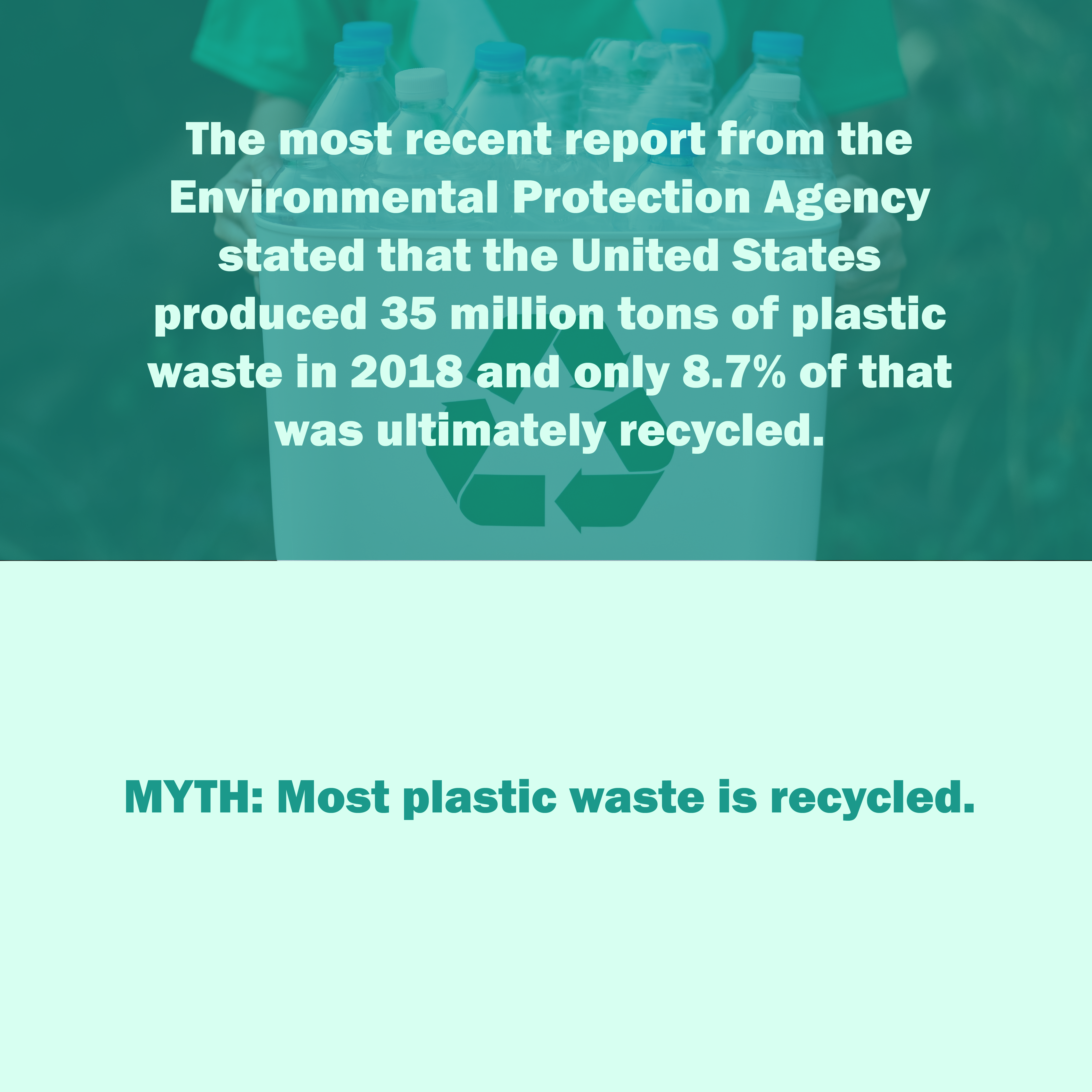 A color blocked infographic that explains how much plastic waste was recycled in 2018 from the United States.