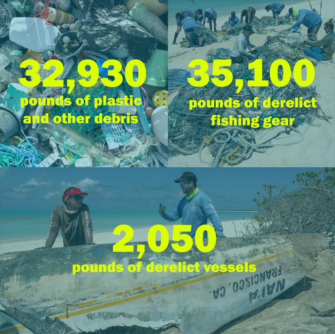 A collage of three photos displaying the types of marine debris removed from the monument as well as the number of pounds for each.