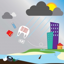 Graphic of rain washing debris from a city to the sea.